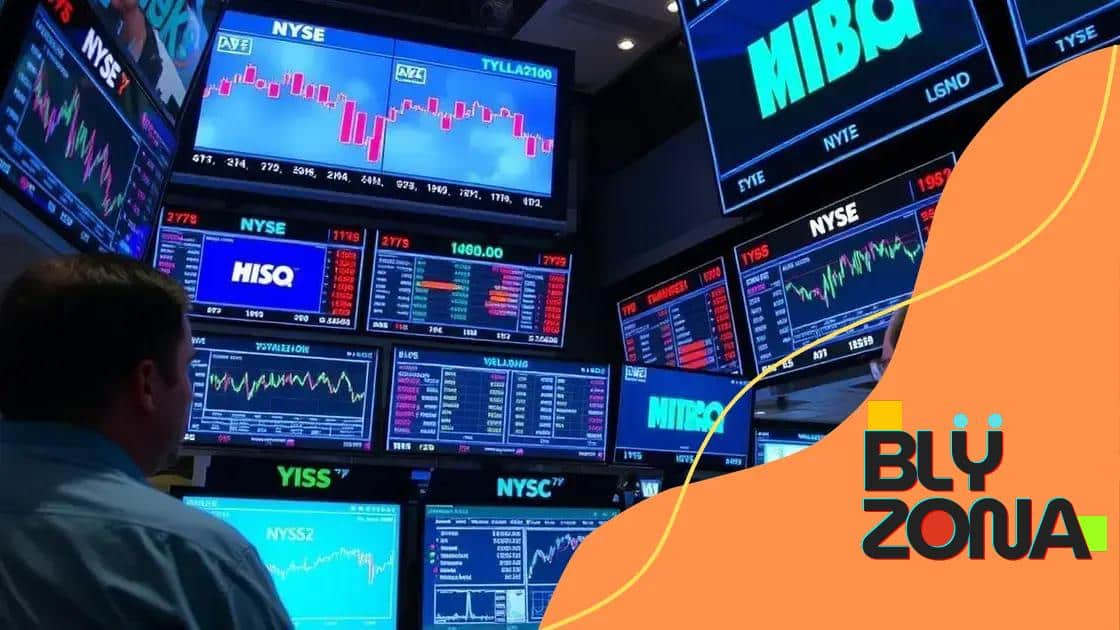 Impact on financial markets