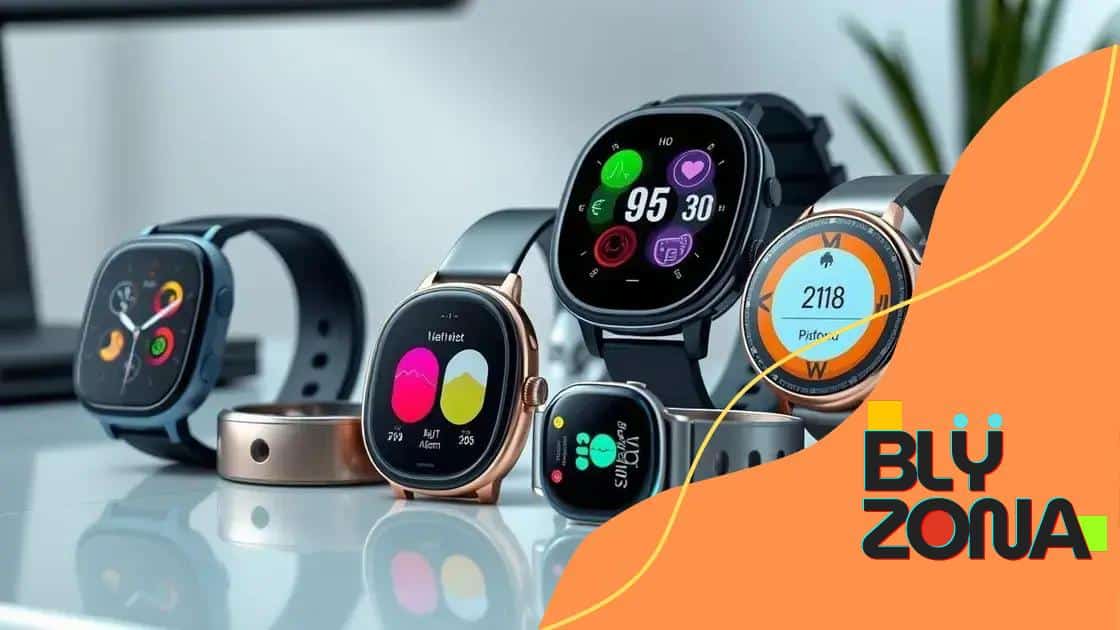 Latest trends in wearable health devices