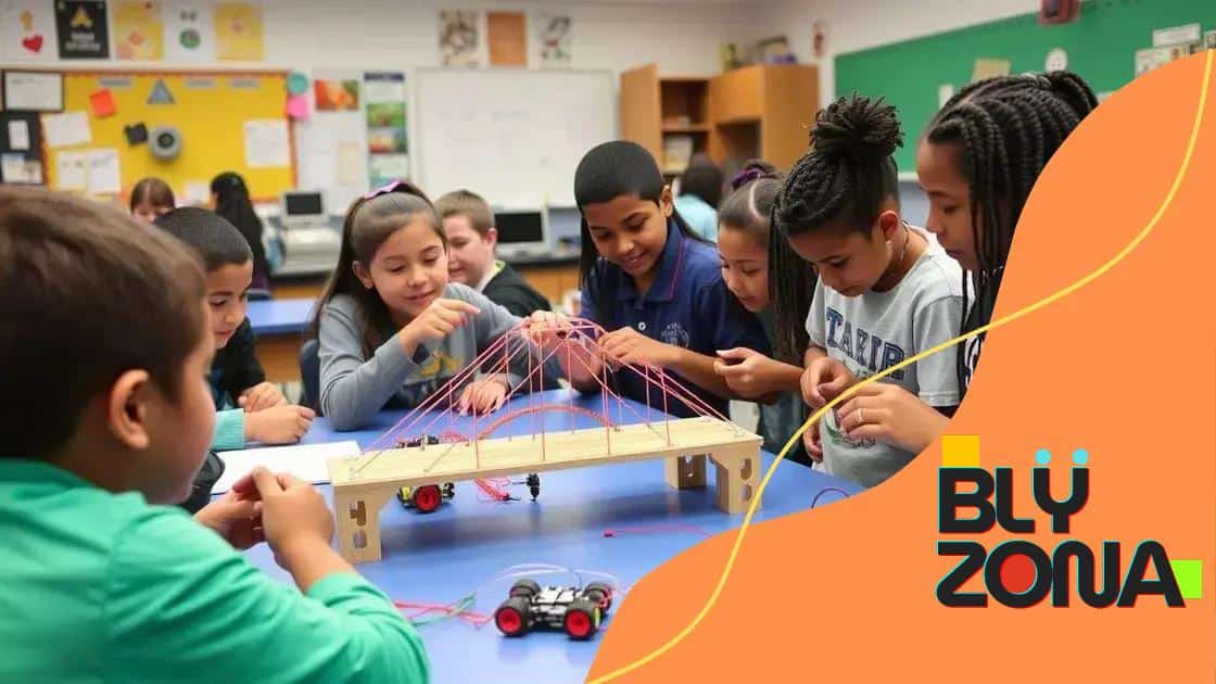 Examples of effective STEM challenges
