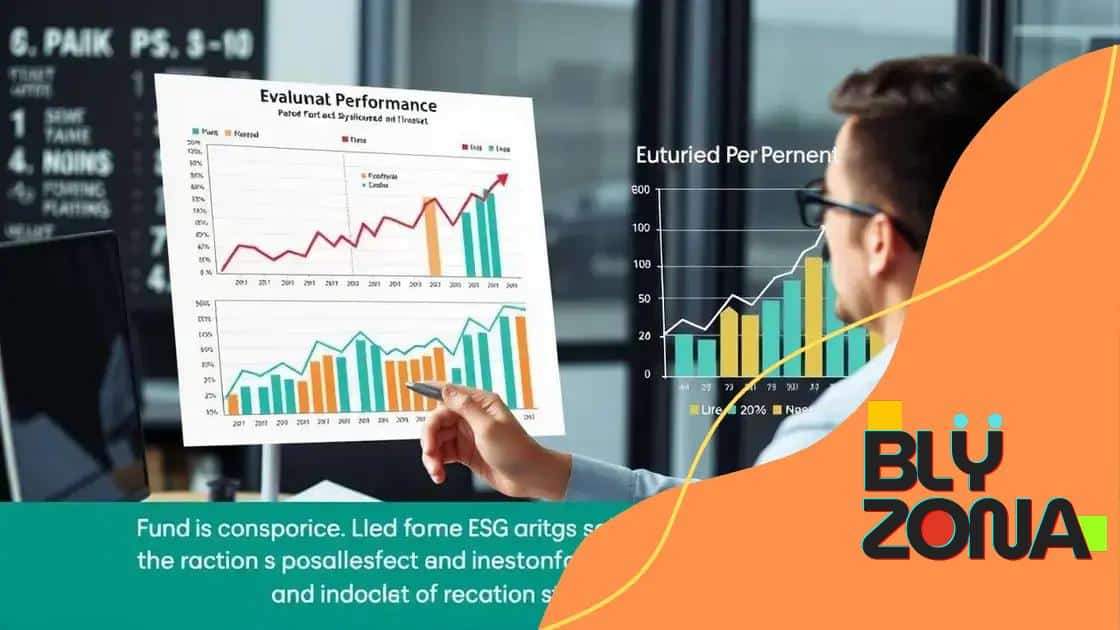 How ESG ratings affect fund performance