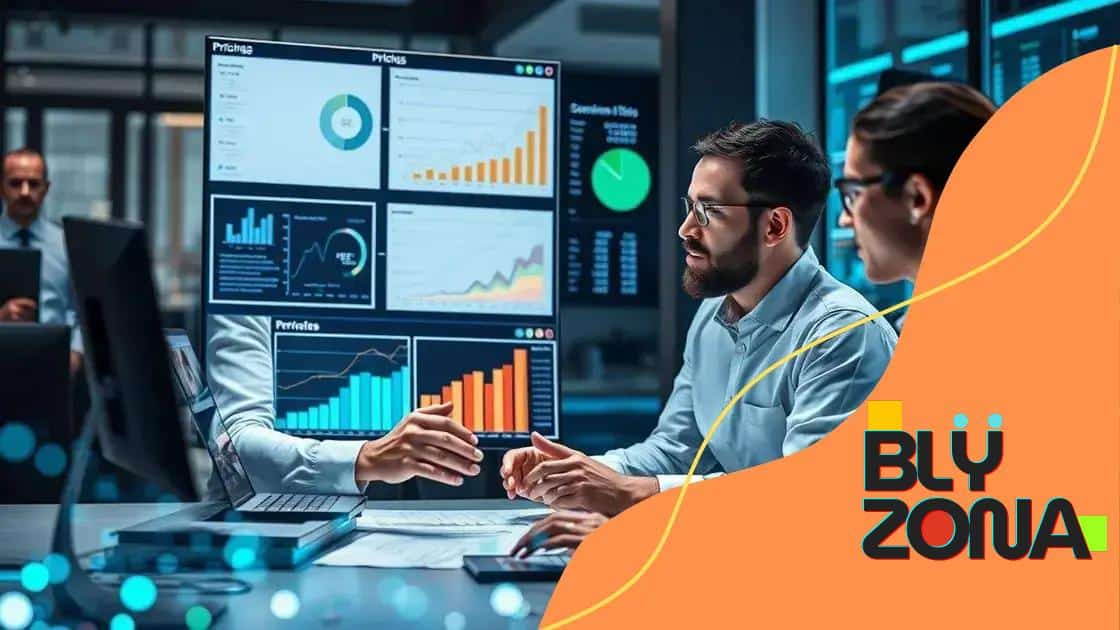 Benefits of implementing AI for pricing