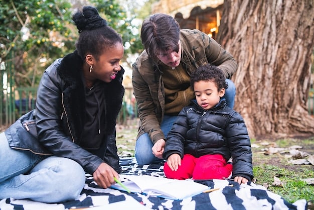 Planning Family Vacations in the US: 2025 Guide