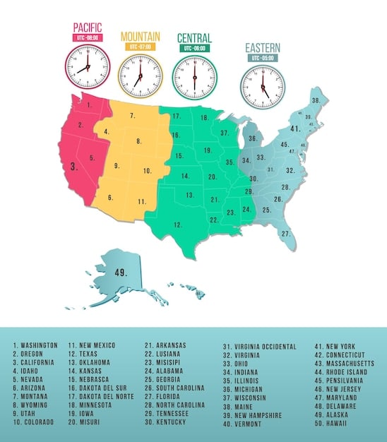 US Travel: Best Time to Visit Each State in 2025