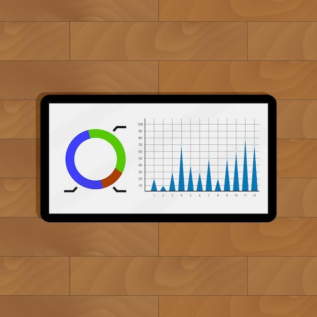 A graphic displaying various metrics such as 