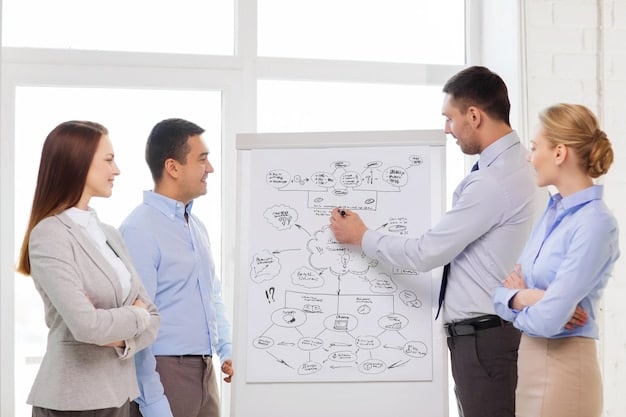 A strategic whiteboard session in a modern office, showing a mind map connecting 