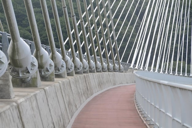 A detailed, close-up shot of a modern, seamless bridge structure made of steel and concrete, with a serene river and green landscape in the background, symbolizing robust infrastructure.