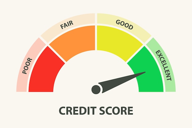 A close-up image of a credit score report showing an 