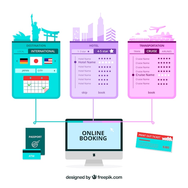 A graphic comparing standard vs expedited passport renewal timelines, illustrating the difference in processing times with clear timelines and icons representing the steps in each process (application, processing, mailing). The graphic highlights the urgency of addressing US Passport Renewal Delays: What's Causing the 3-Month Backlog and How to Expedite Your Application.