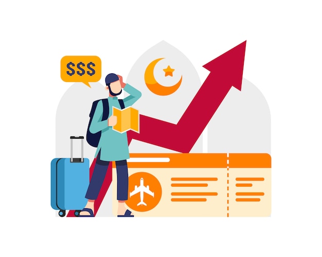 A graph showing the increase in travel costs (airfare, hotel, food) over the last year, highlighting The Impact of Inflation on Travel: How Rising Costs Are Affecting Vacation Plans in 2025. The graph has an upward trend to show the rising costs of travel due to inflation.